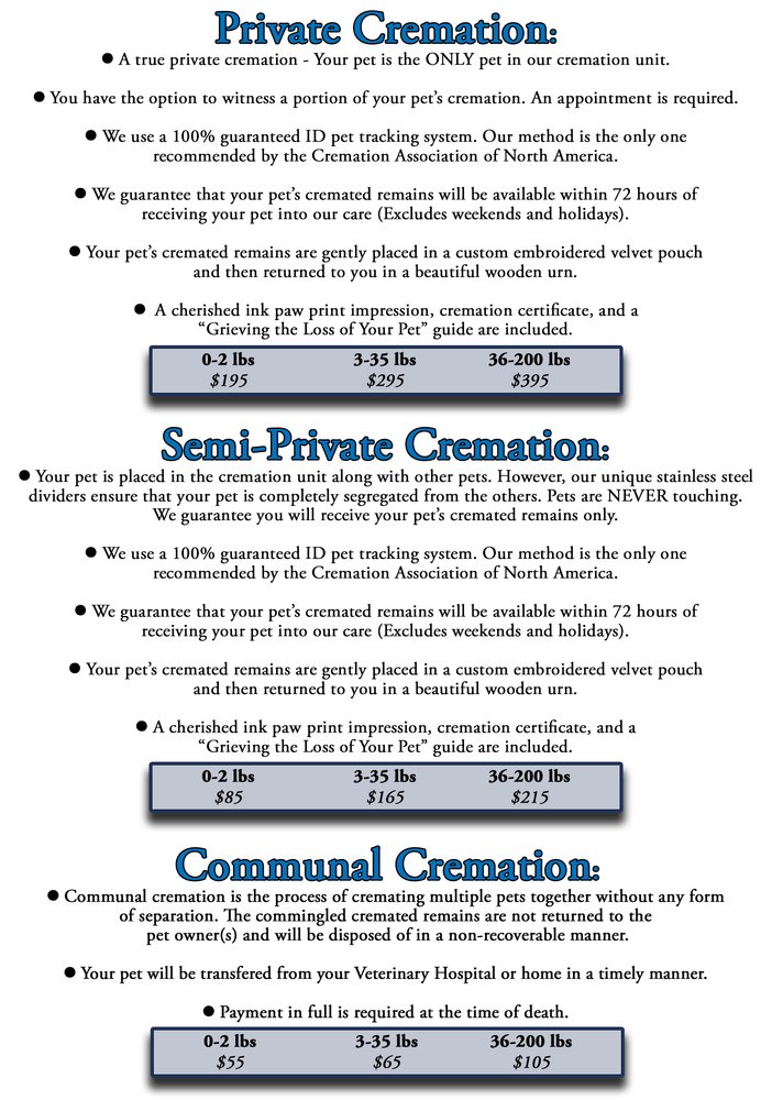 Pet cheap cremation options